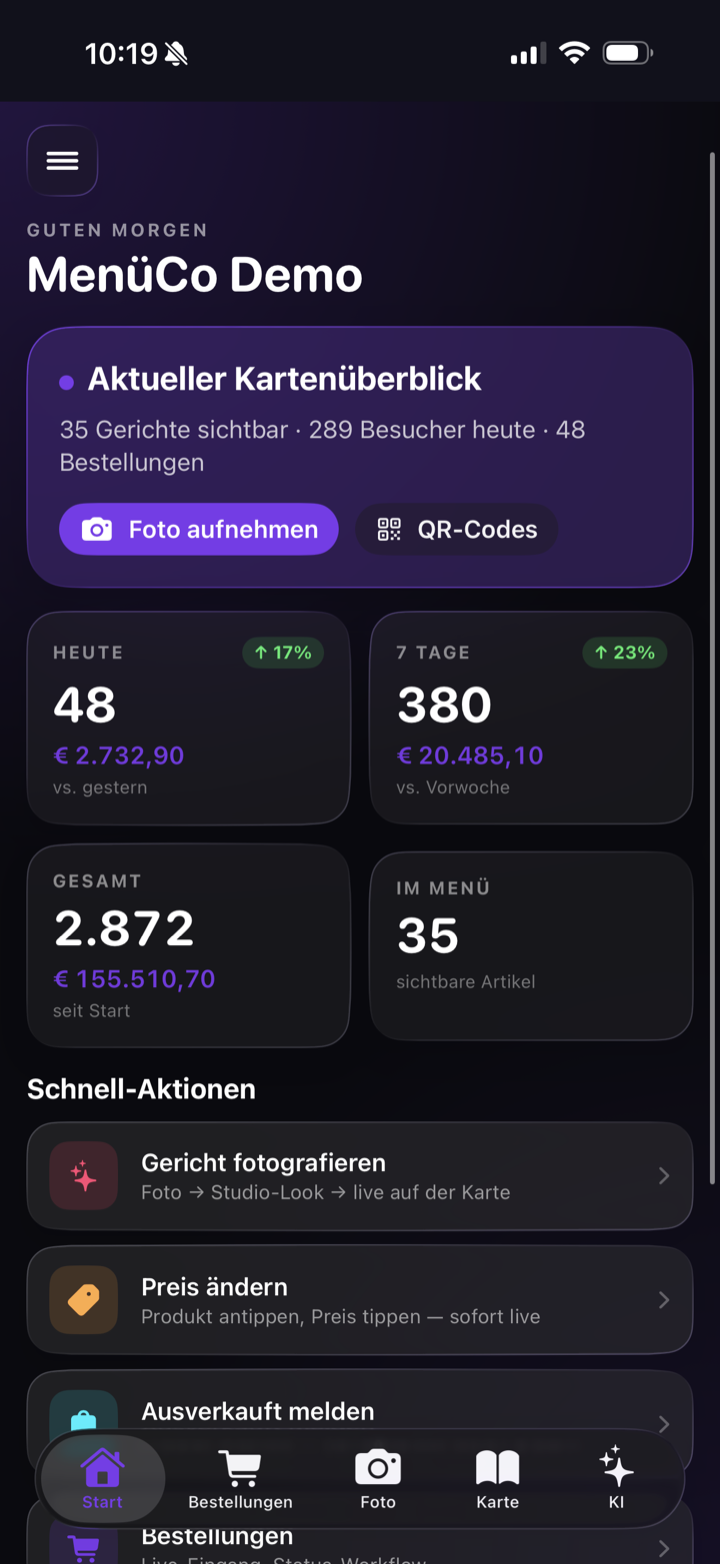 MenüCo App — Dashboard mit Umsätzen und Schnell-Aktionen